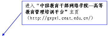 线形标注 2: 进入“中国教育干部网络学院--高等教育管理培训平台”主页（http://gxpx1.ceat.edu.cn/）