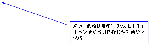 线形标注 2: 点击“我的权限课”，默认显示平台中本次专题培训已授权学习的所有课程。