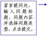 线形标注 2: 留言提问处，输入问题标题、问题内容并选择问题类型，点击提交。