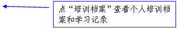 线形标注 2: 点“培训档案”查看个人培训档案和学习记录